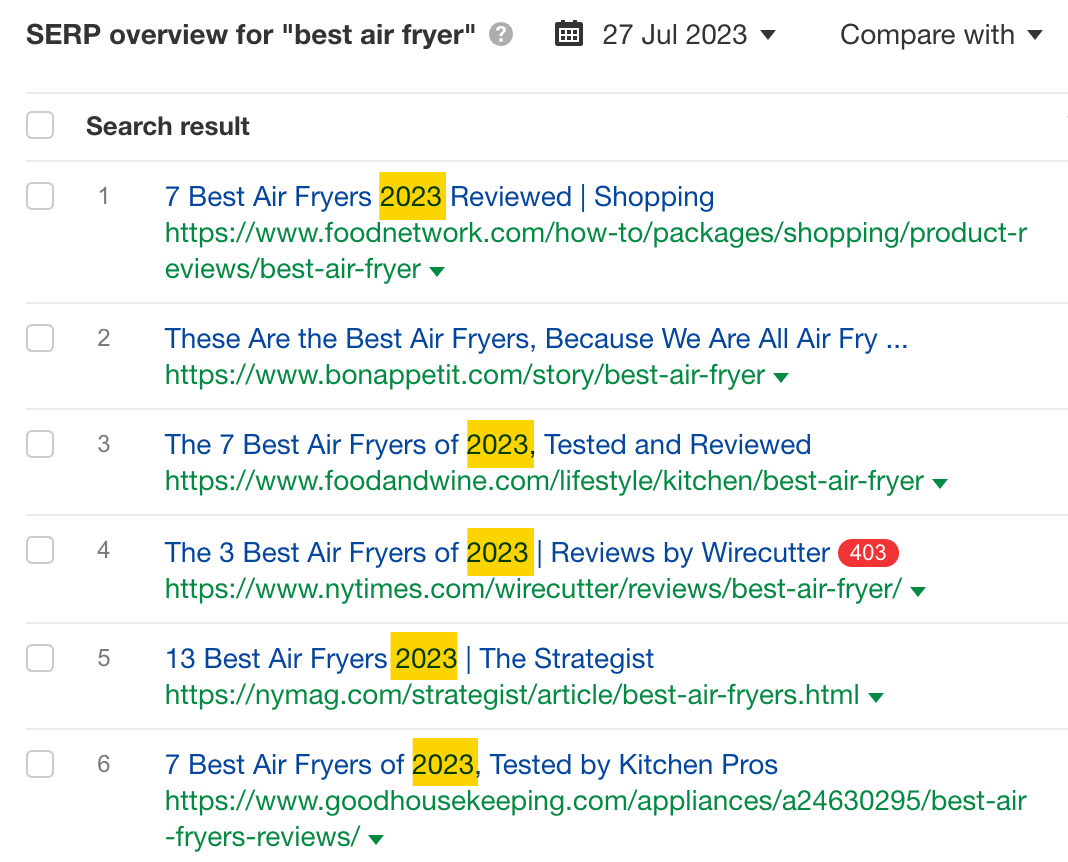 تحلیل صفحه serp برای کلمه best air fryer