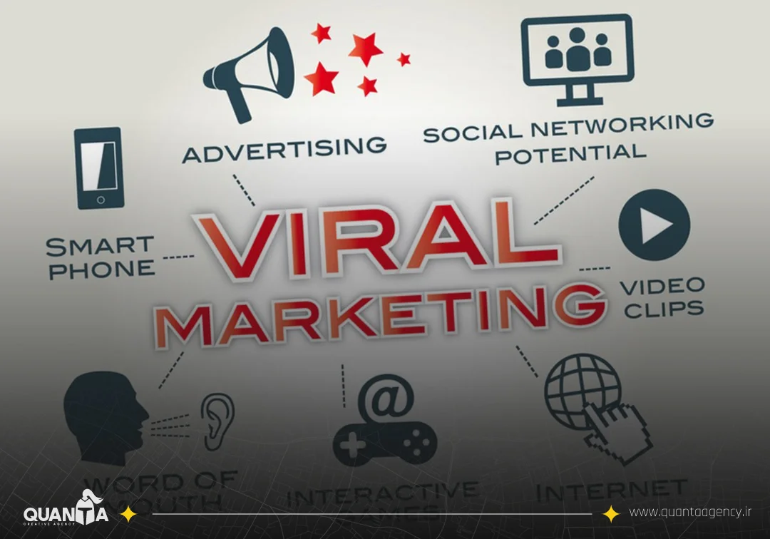 وایرال مارکتینگ - viral marketing - ویدیو مارکتینگ