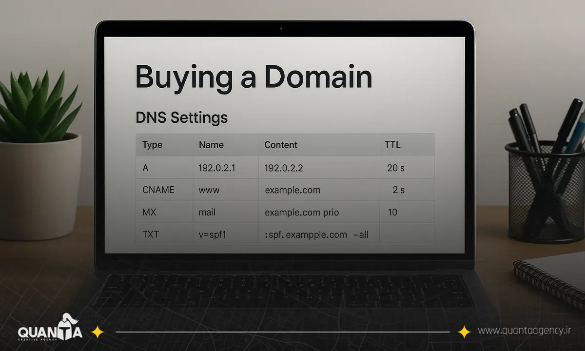 دامنه (Domain) و DNS