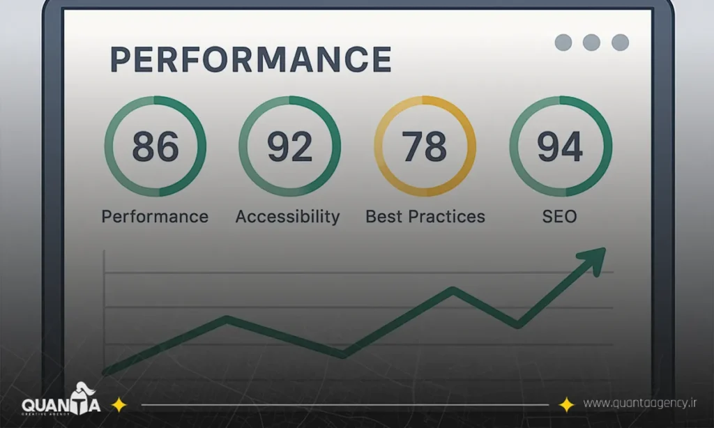 چکلیست راه اندازی سایت جدید